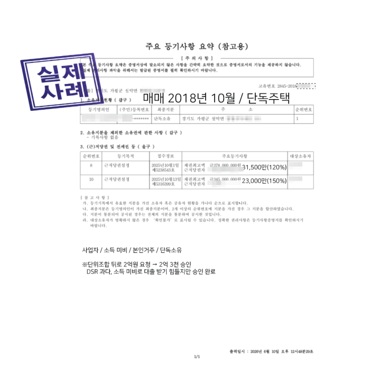 단독주택 탁상감정 잘받아서 대출 일으키기!!!