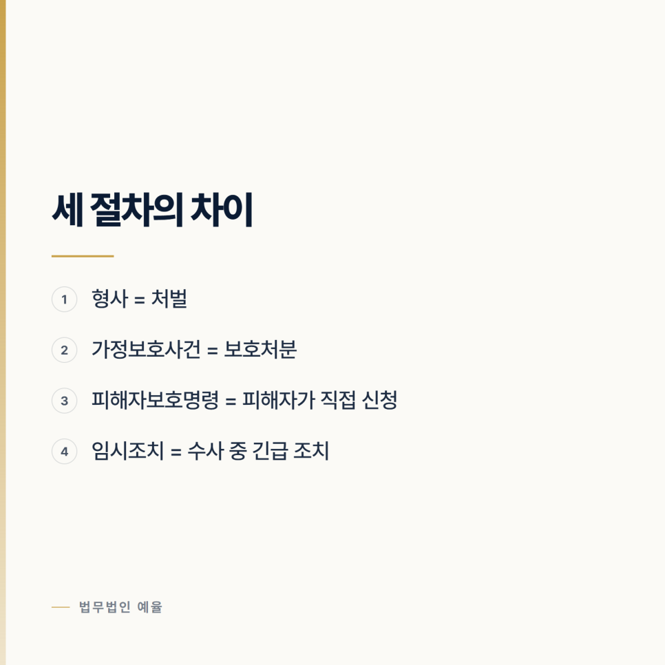 [변호사] 집에서 벌어진 일에 쓸 수 있는 조치 관련 사진
