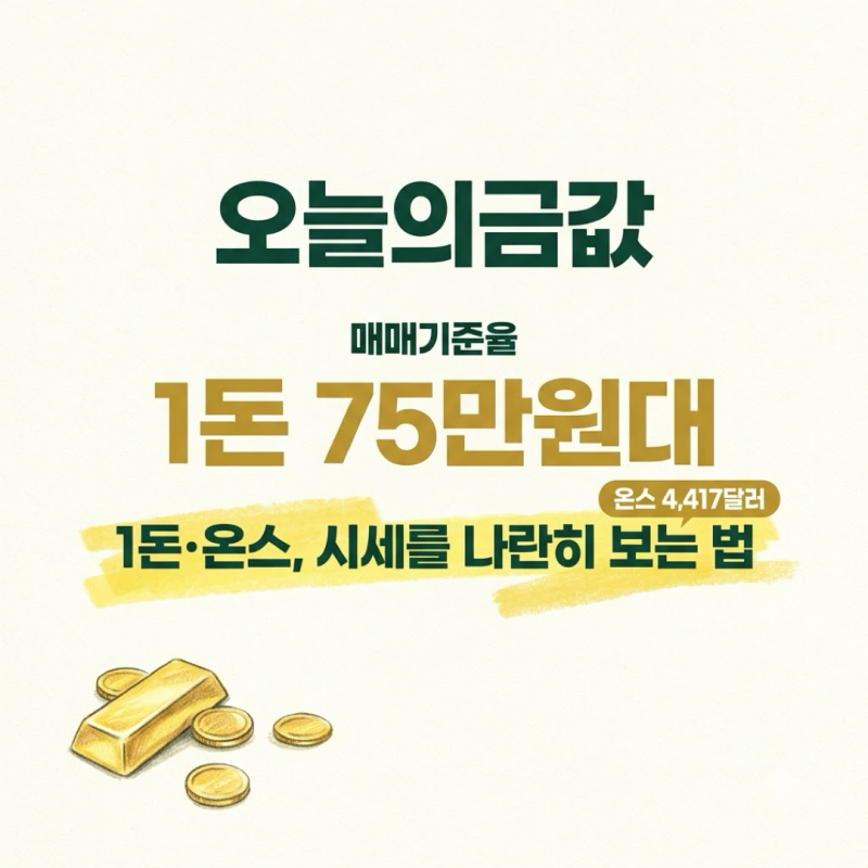 오늘의금값 8월 12일 시세, 한돈과 국제 온스 확인