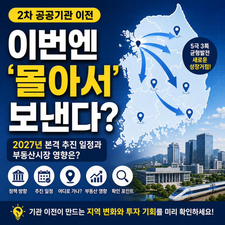 2차 <b>공공기관</b> <b>이전</b>, 이번엔 ‘몰아서’ 보낸다?