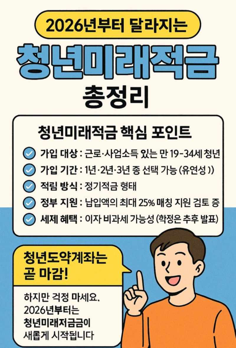 청년미래적금 최대 금리 19% 잘못 알고 가입하면 큰일나요!
