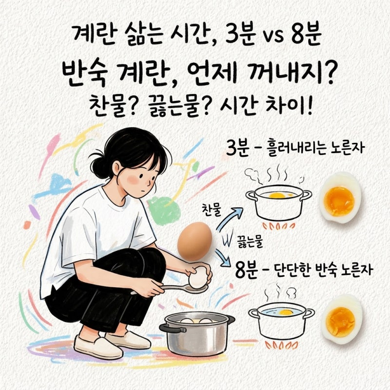 계란 반숙 삶는 시간 찬물 끓는물 3분 8분 차이