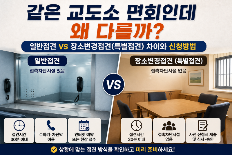 같은 교도소 면회인데 왜 다를까? 일반접견 vs 장소변경접견(특별접견)