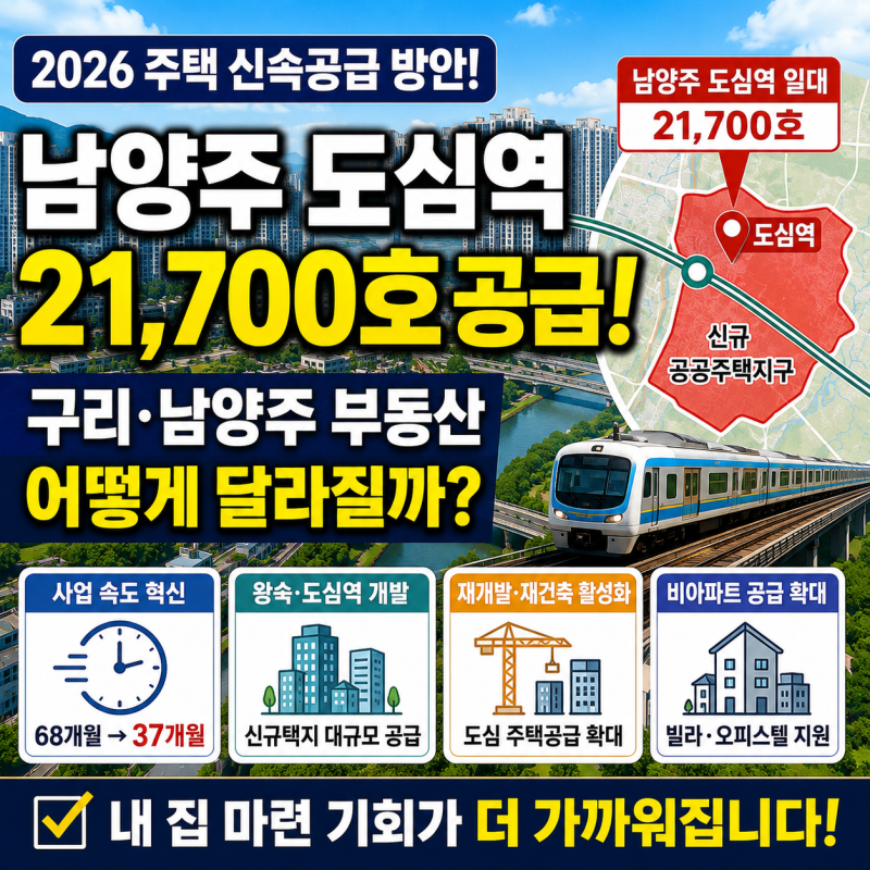 2026 국토교통부 주택공급대책 총정리｜남양주 도심역 21,700호 공급, 구리·남양주 영향은?