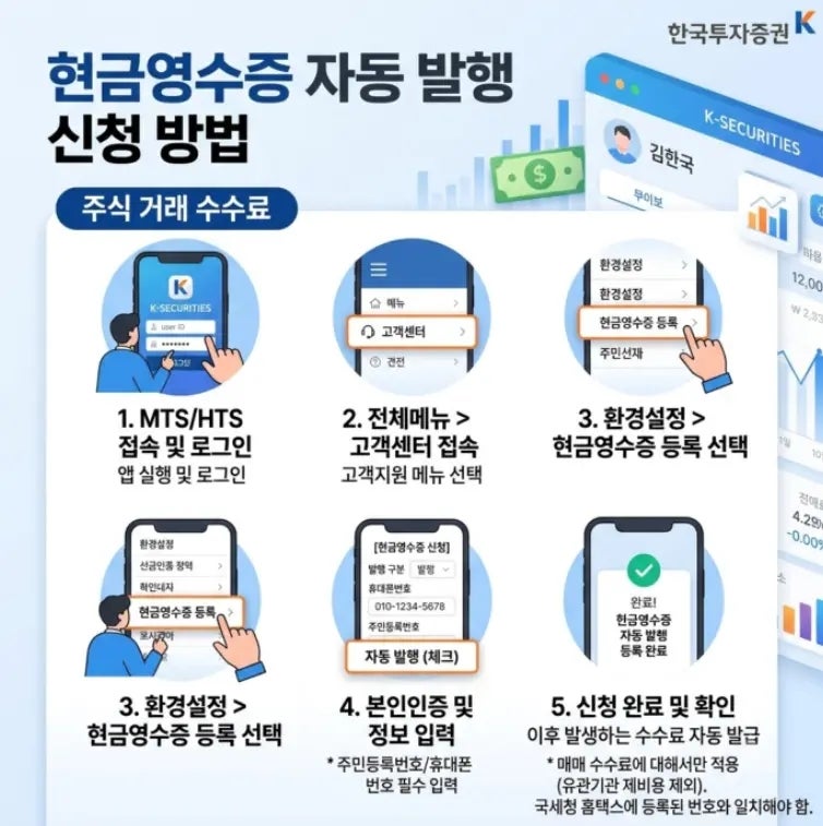 주식 거래 수수료에 대한 현금영수증을 자동으로 발급받으려면 어떻게 신청해야 하나요?