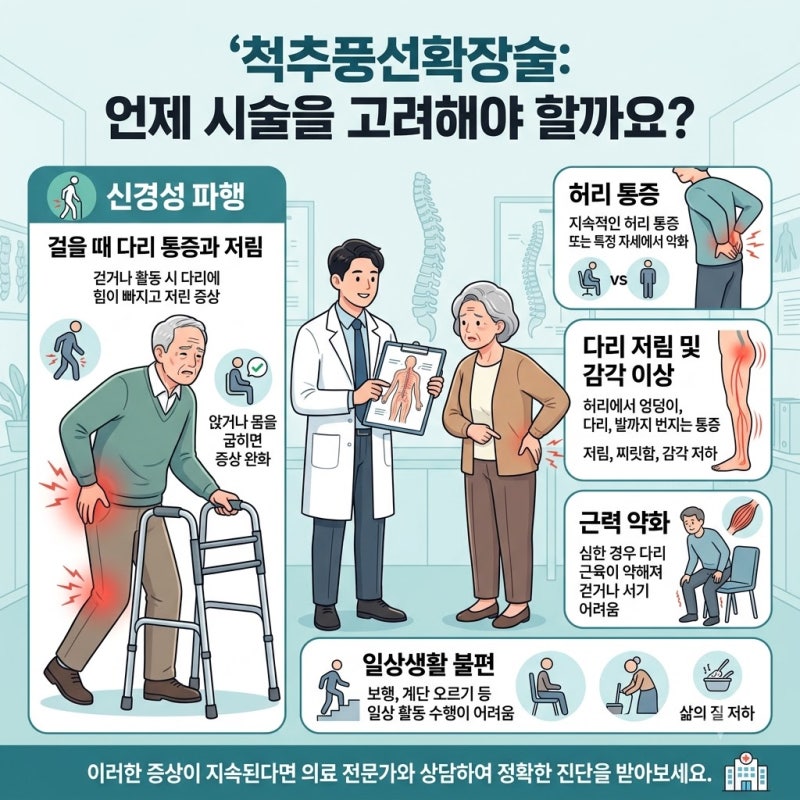 척추풍선확장술, 압박골절 환자 사례로 살펴봤습니다
