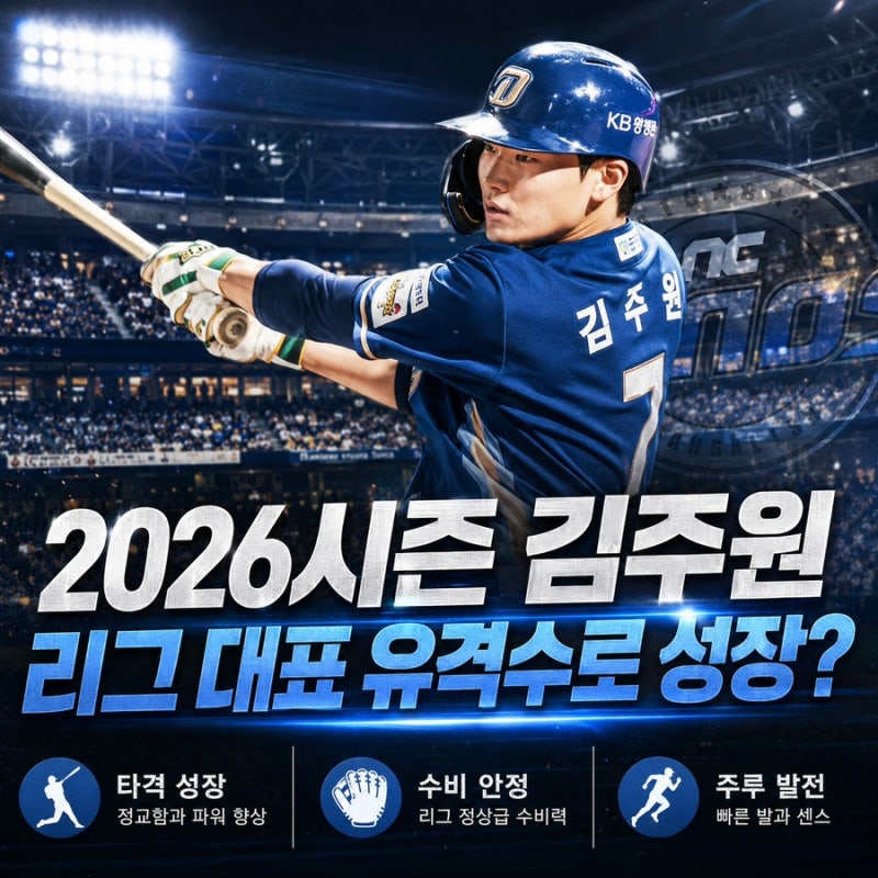 2026시즌 NC 다이노스 김주원 성적, 이제는 리그 정상급 유격수?