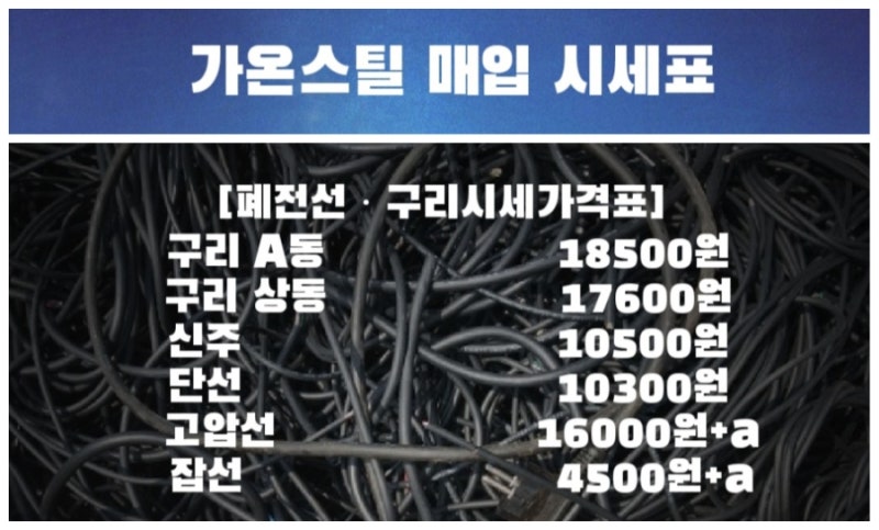 화성고물상 향남 폐전선가격 동시세 신주 고철가격 황동 고물시세 오늘 구리시세 스텐1KG값 ....