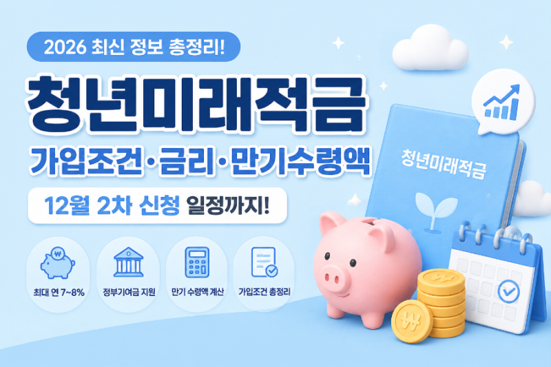 2026 청년미래적금 총정리｜가입조건,정부기여금,금리,만기수령액,12월 2차 신청