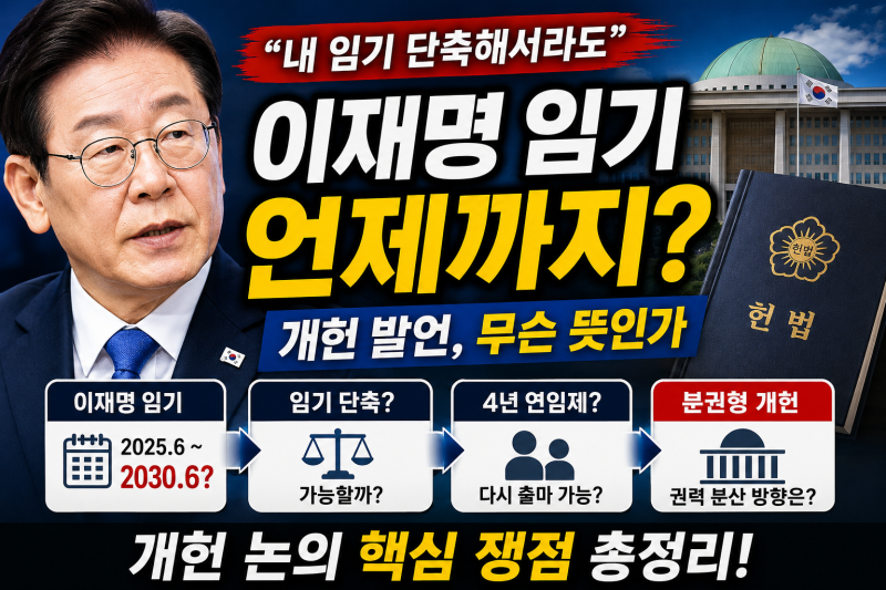 이재명 임기 언제까지? “내 임기 단축해서라도” 개헌 발언 나온 이유