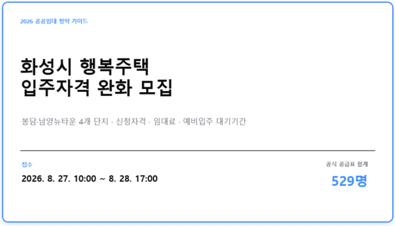 2026 화성시 행복주택 자격완화 모집｜봉담·남양뉴타운 신청방법·임대료 총정리