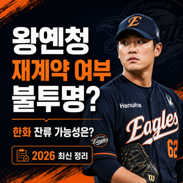 왕옌청 재계약 여부 불투명? 한화 잔류가 아직 확정되지 않은 이유 정리