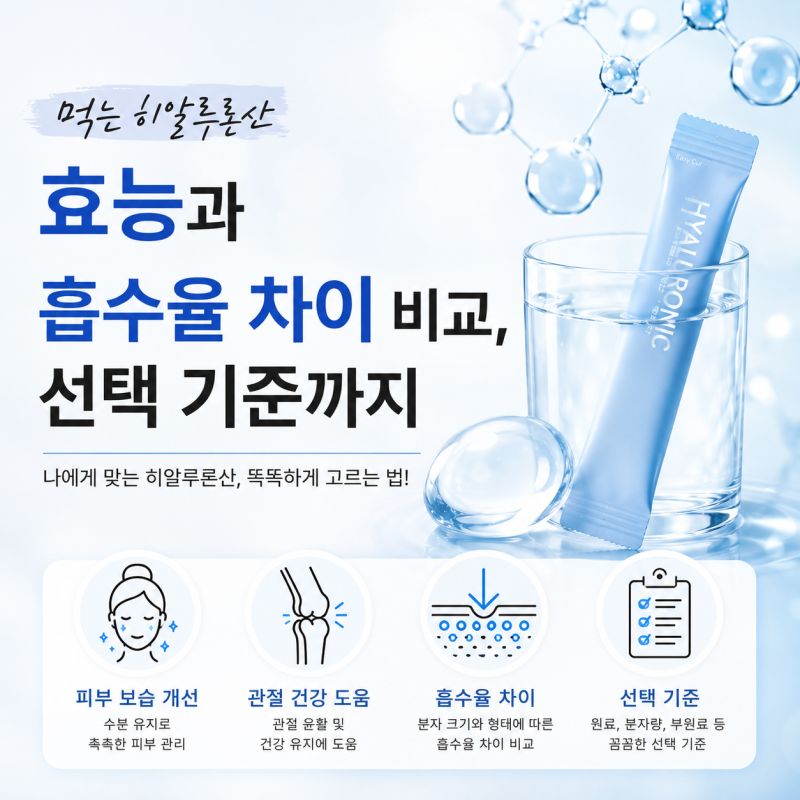 먹는 히알루론산 효능과 흡수율 차이 비교, 선택 기준까지