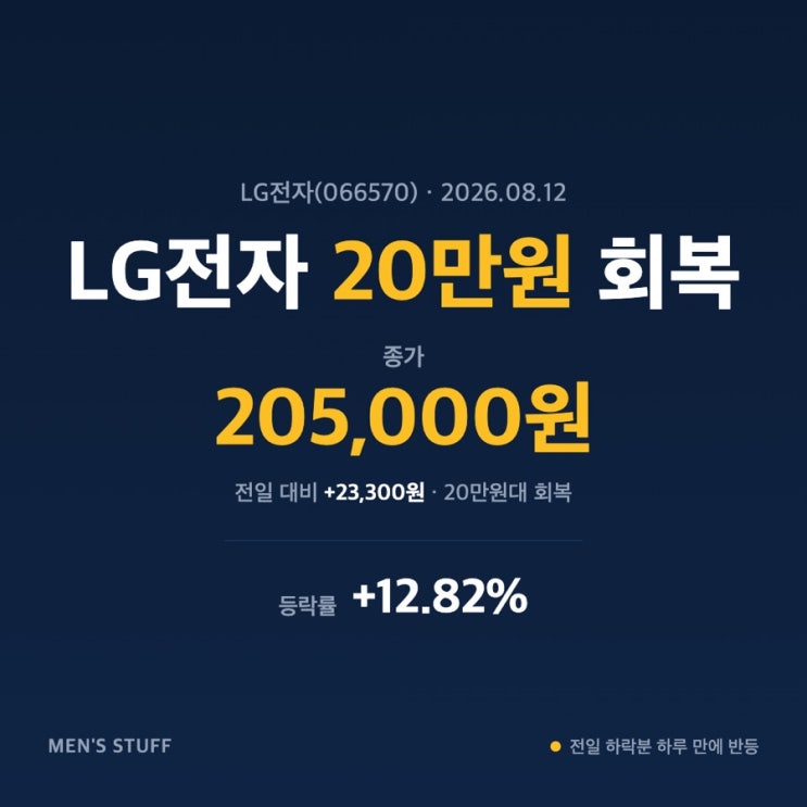LG전자 주가 12.82% 급등, <b>젠슨황</b>과 <b>구광모</b>의 <b>회동</b>? 20만원 회복 원인 ....