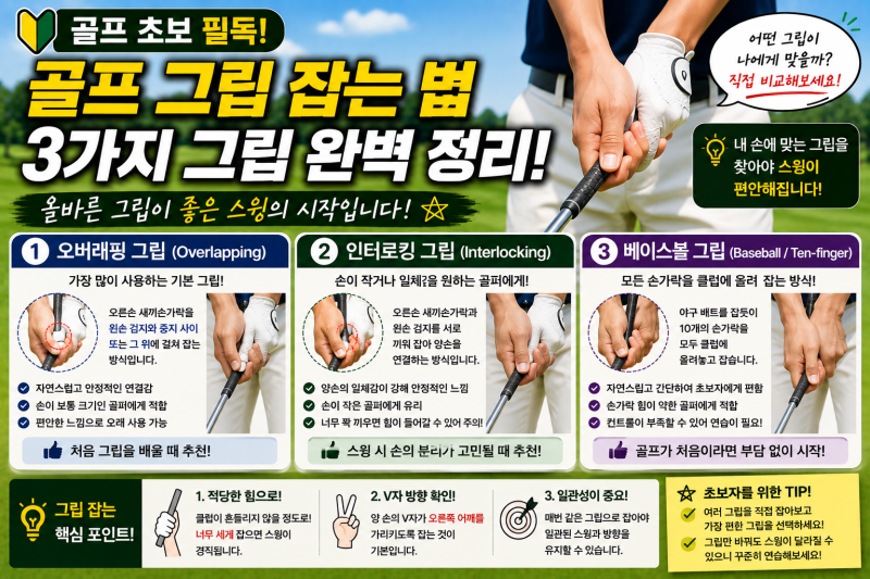 골프 그립 잡는 법, 초보자가 알아야 할 3가지 그립