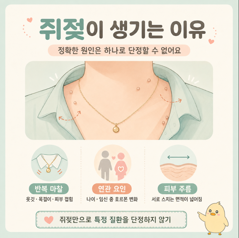 겨드랑이 목 쥐젖 생기는 이유와 예방법,