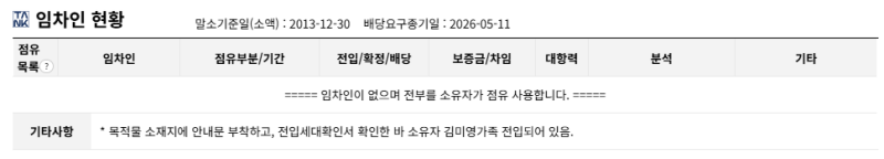대구 달서구 월배태영데시앙 경매 아파트 최저가 2억 5,340만원, 권리분석·입지 총정리 사진 10