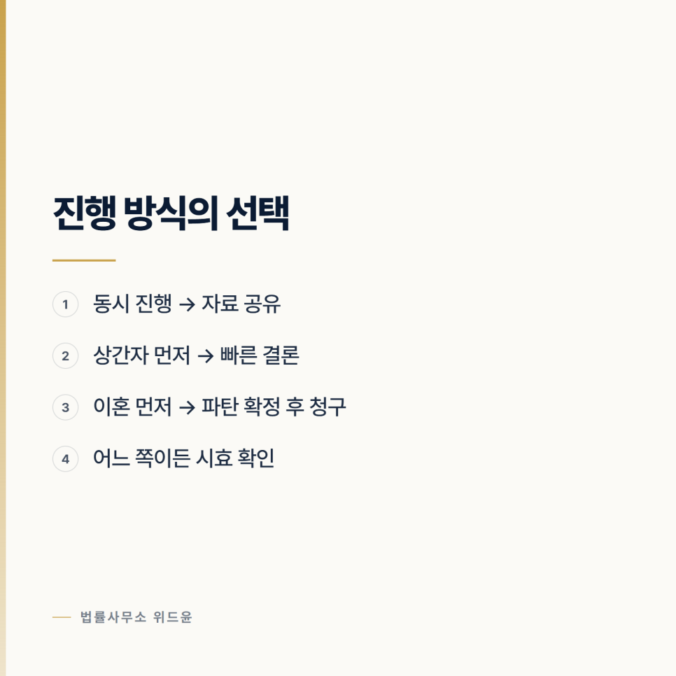 [변호사] 배우자와 상간자를 함께 걸 때 생기는 문제 관련 사진