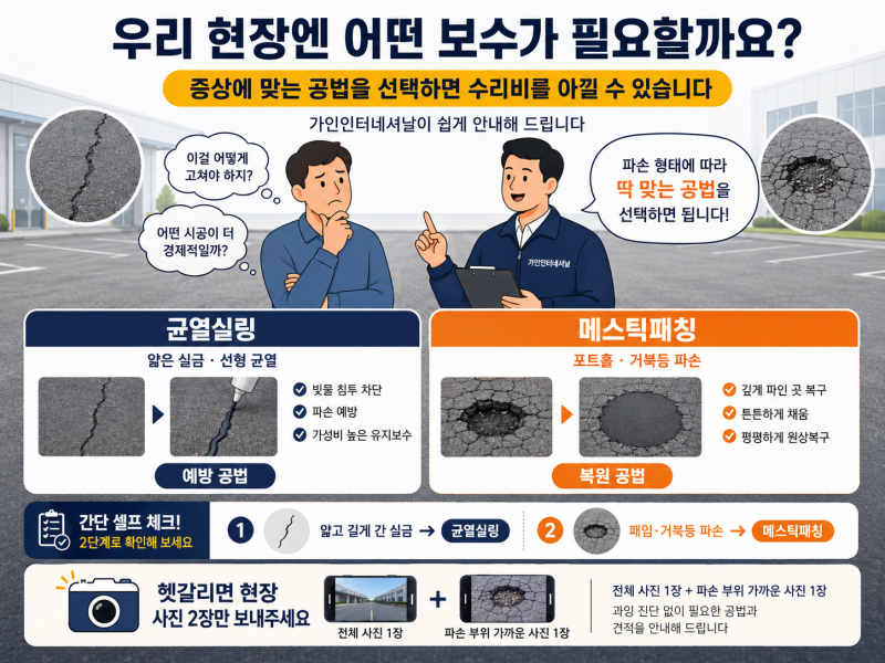 [보수공법] 균열실링과 메스틱패칭, 우리 현장에는 어떤 공법을 적용해야 하나요?