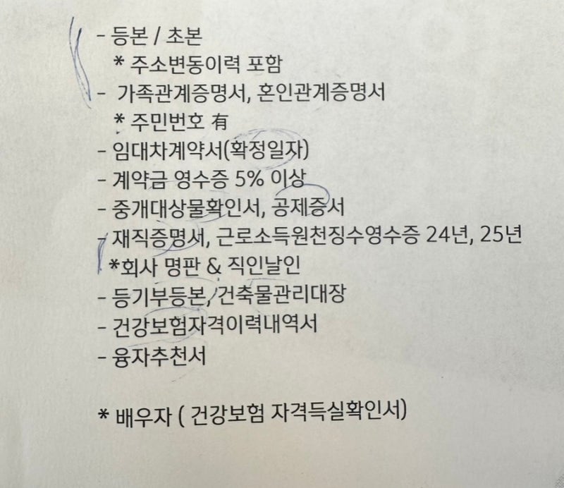 서울시 신혼부부 임차보증금 이자지원사업 후기