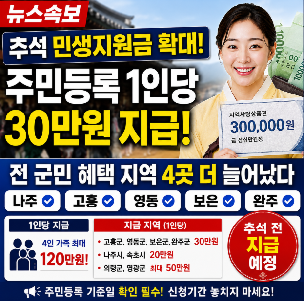 추석 민생지원금 1인당 최대 50만원? 우리 지역도 받을 수 있을까