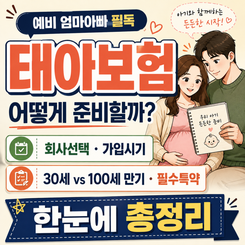 태아보험 어떻게 준비할까? 회사선택 .가입시기·30세100세만기·필수특약 총정리