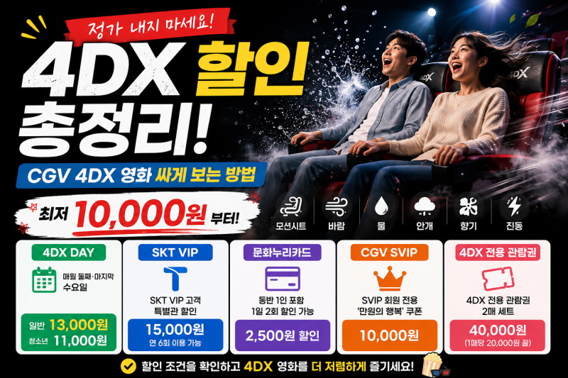 4DX 할인 총정리! CGV 4DX 영화 싸게 보는 방법
