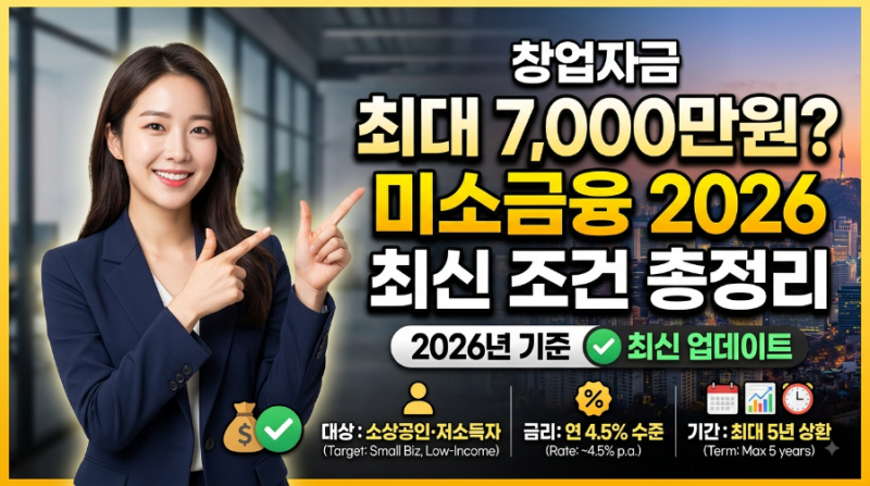 미소금융 창업자금 2026 총정리 — 지원대상·한도·금리·신청방법 (최신)