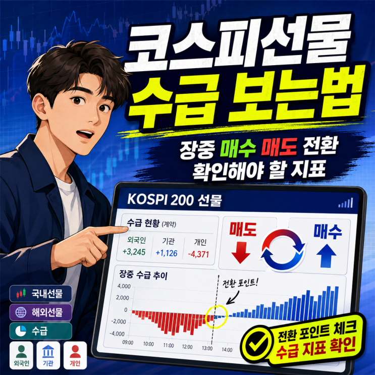 <b>코스피</b>선물 수급 보는법 장중 매수 매도 <b>전환</b> 확인해야 할 지표