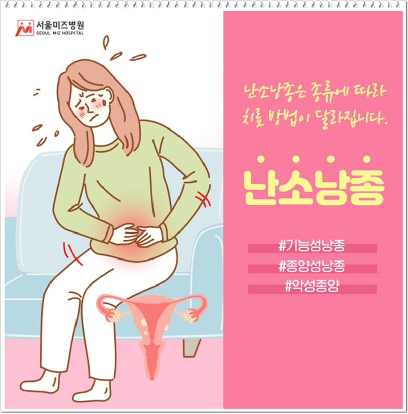 갑자기 아랫배가 찢어질 듯 아픈데, 난소낭종파열일까요?