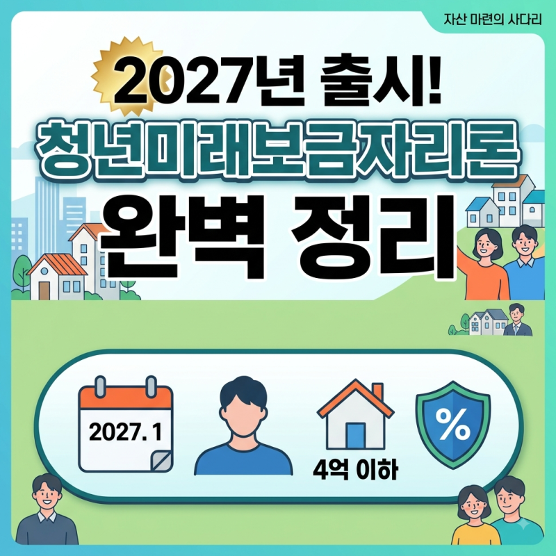 2027년 출시! 청년미래보금자리론 완벽 정리 (지원 조건, 우려점, 일반 보금자리론 비교)
