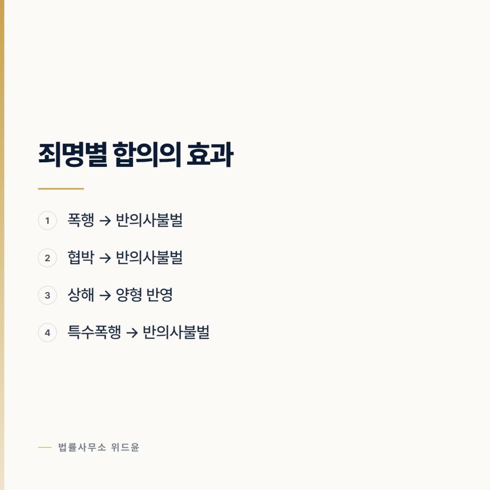 [변호사] 합의로 끝나는 사건과 그렇지 않은 사건 관련 사진