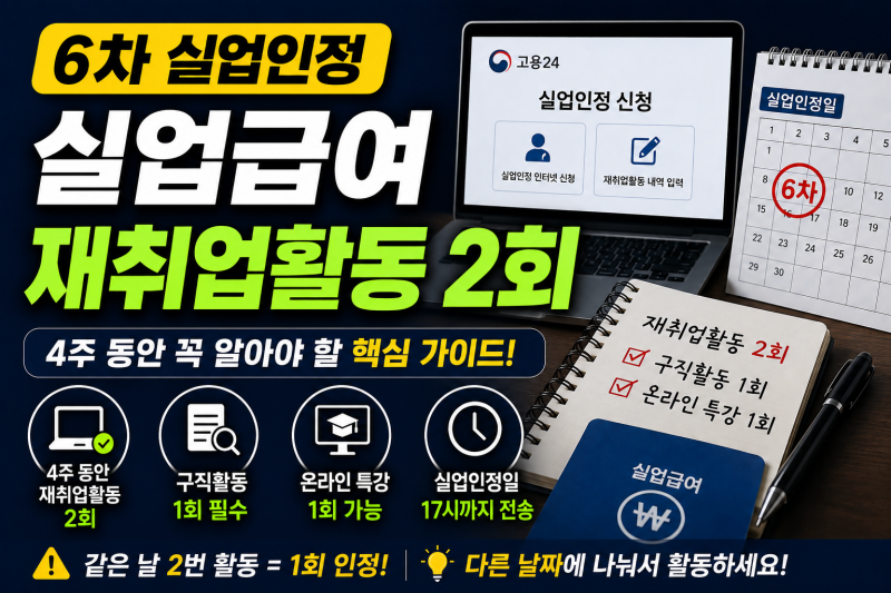 6차 실업급여 실업인정방법 정리