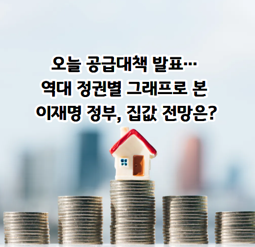 오늘 공급대책 발표… 역대 정권별 그래프로 본 이재명 정부, 집값 전망은?