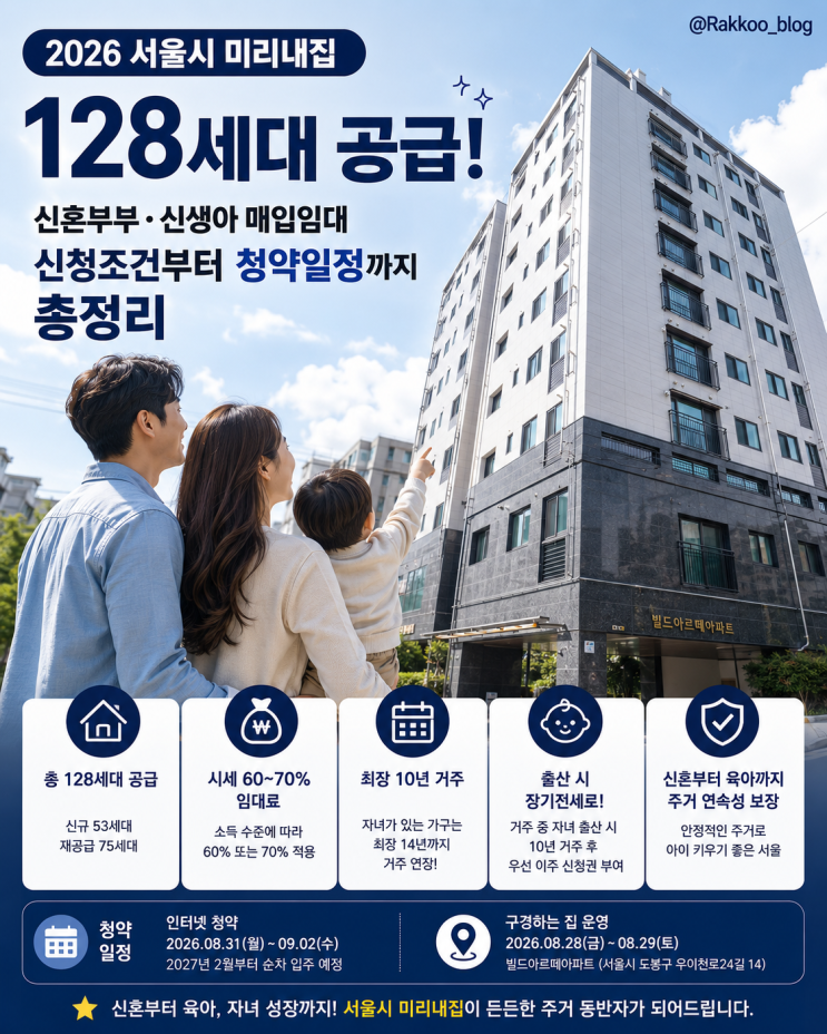 "2026 <b>서울시</b> 일반주택형 <b>미리내집</b>" 128세대 공급! 신혼부부·신생아 ....