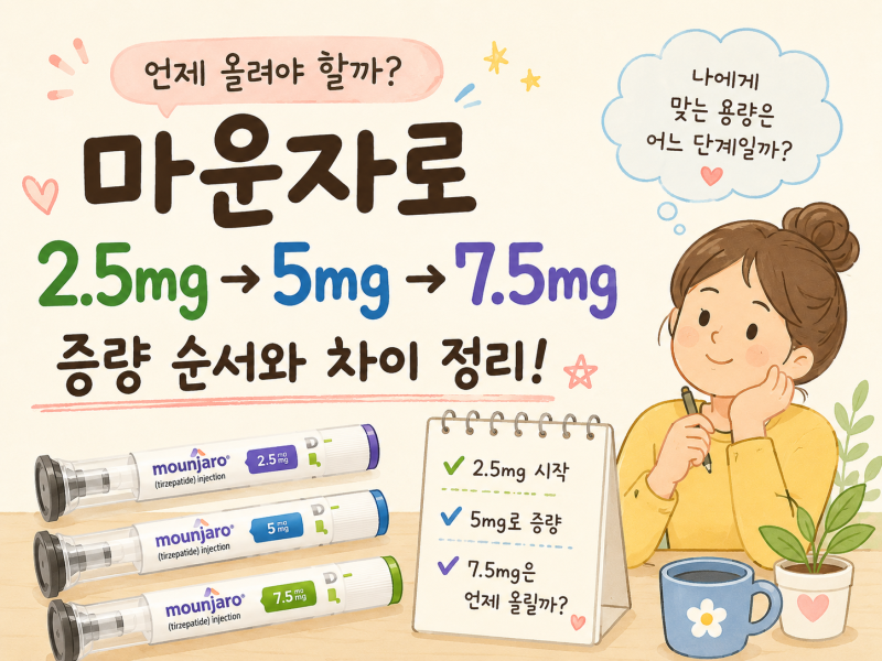 마운자로 5mg 다음 7.5mg은 언제? 2.5mg부터 증량 순서까지