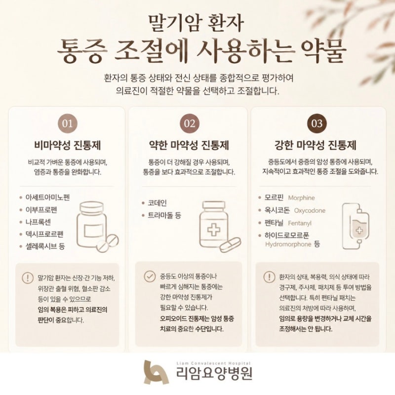 [대구·경북·경산 중증 말기암 호스피스 통증 완화의료] 간병비 부담 줄이는 암요양병원ㆍ중....