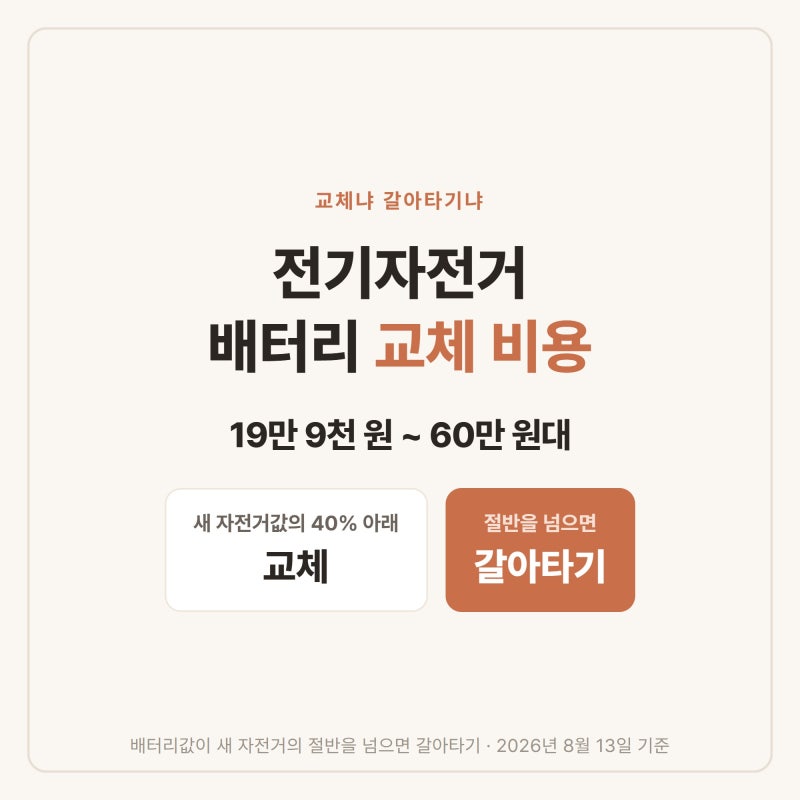 전기자전거 배터리 교체 비용, 새 자전거값 절반이 갈림길