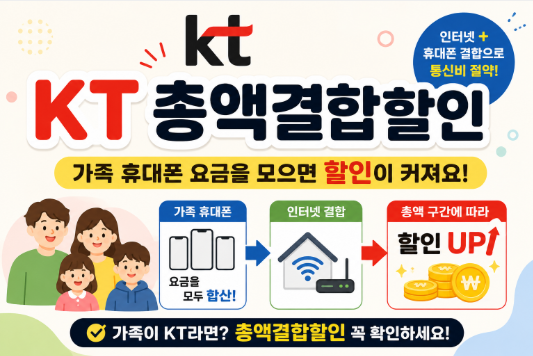 KT 총액결합할인 총정리! 가족 휴대폰 요금을 합치면 할인이 커진다? RUFGKQ