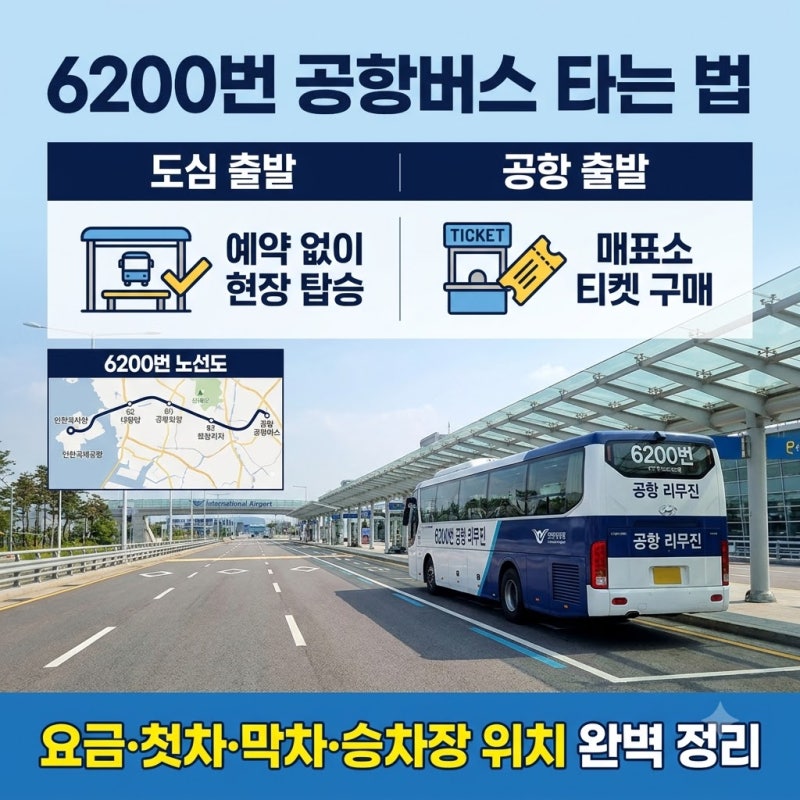 6200번 공항버스 예매방법, 인천공항 갈 때·올 때가 달라요