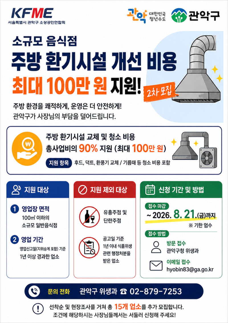 〔관악구〕소규모 음식점 주방 환기시설 개선 비용 지원 안내(최대 100만원/2차 모집)