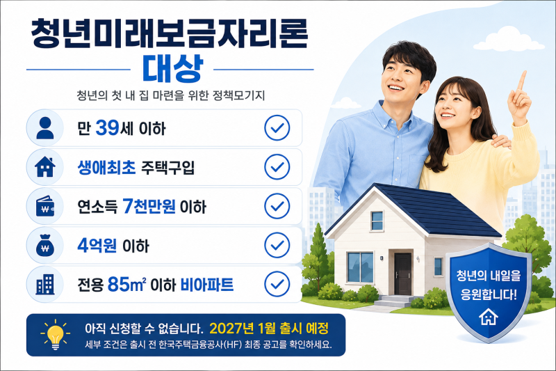 청년미래보금자리론 신설｜만 39세 이하 생애최초 주택구입 조건 총정리