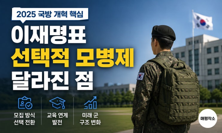 “군대도 직장이 된다?” 이재명이 꺼낸 <b>선택적 모병제</b>의 충격적인 ....