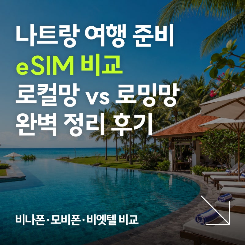 베트남 eSIM 비교｜말톡 vs 로밍도깨비, 로컬망·로밍망 차이까지