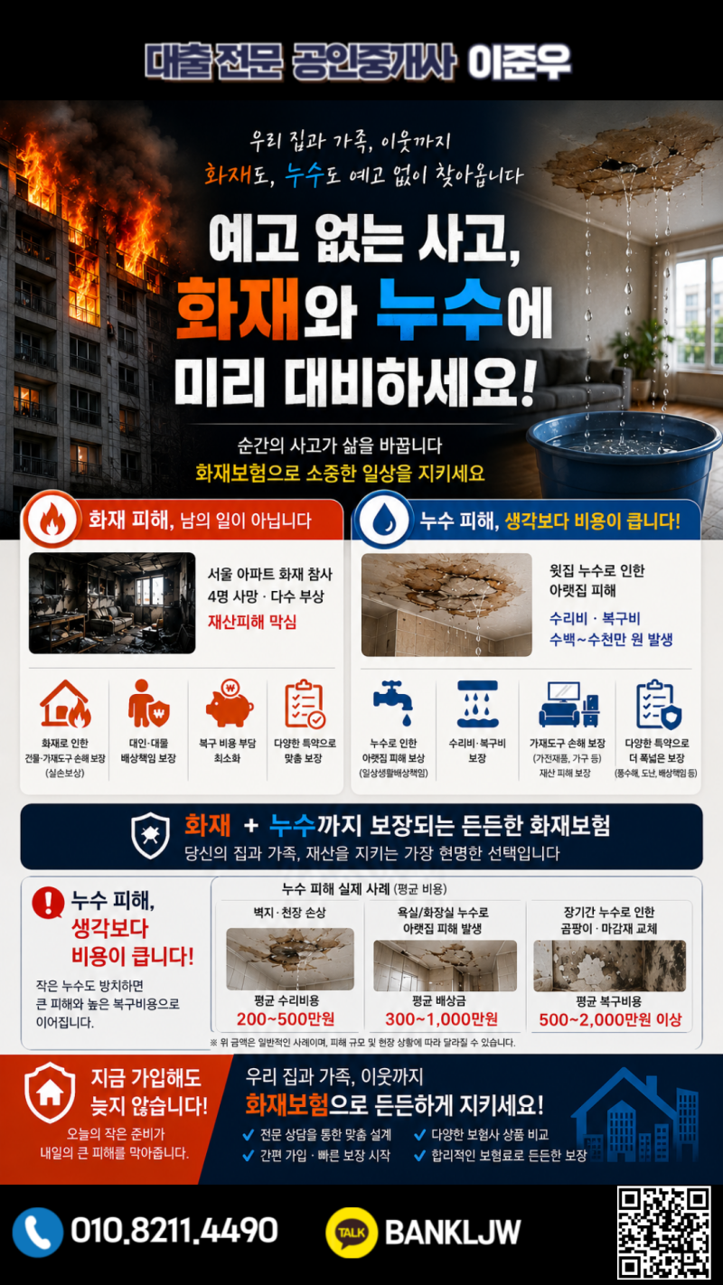 화재보험 가입 필요성과 담보대출 연계 보장 분석