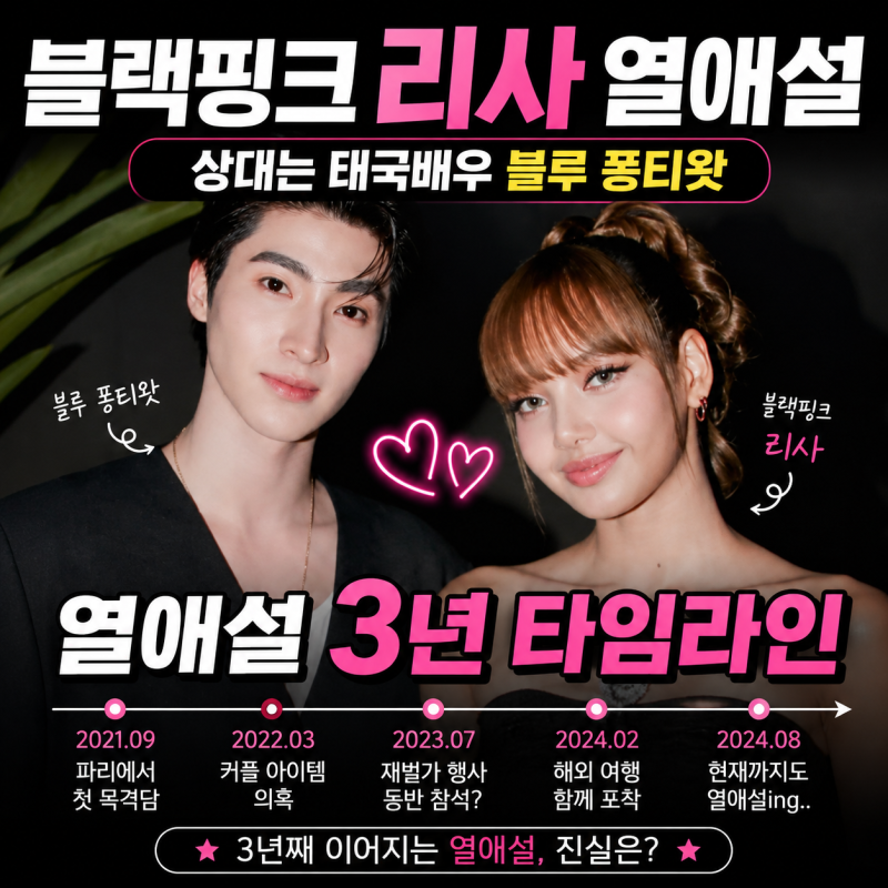 블랙핑크 리사 열애설 상대는 태국배우 블루 퐁티왓 | 열애설 3년간의 타임라인