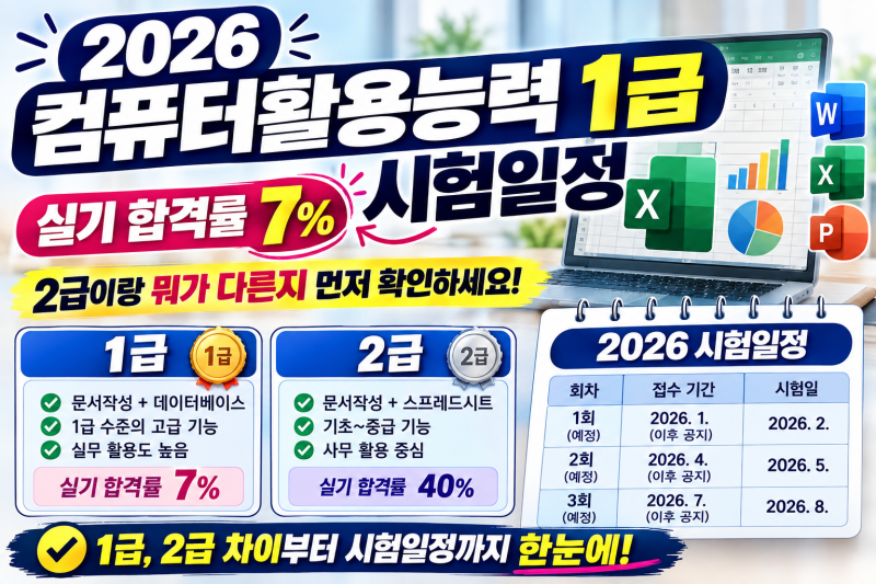 2026 컴퓨터활용능력 1급 시험일정 — 실기 합격률 7%, 2급이랑 뭐가 다른지 먼저 확인하세요