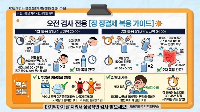 2탄) 대장내시경 장 정결제 복용 시간 완벽 가이드(오전 검사/오후 검사)