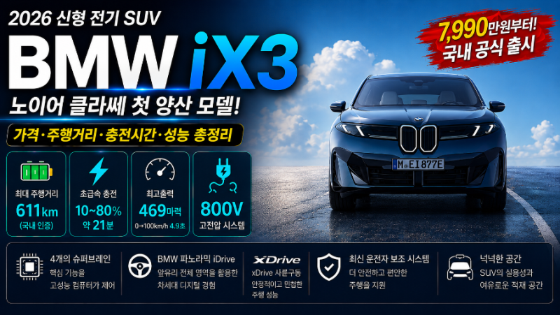 2026 BMW iX3 가격·주행거리·충전시간 총정리, 신형 전기 SUV 뭐가 달라졌나