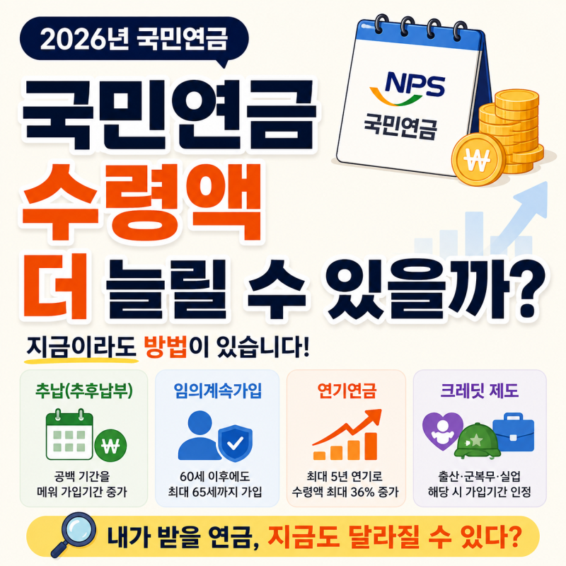 국민연금 수령액 늘리는 방법｜지금이라도 더 받을 수 있을까?